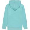 imageChampion Girls Hoodie Sweatshirt Zip Up Fleece Athletic Hoodie for Girl ClothingLight Sea Green