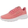 imageChampion Womens Lowtop SneakersPink Ps013