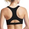 imageChampion Womens Absolute Eco Sports Bra Retired ColorsBlack