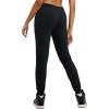 imageChampion Womens Lounge Joggers Pants Standard Fit LightweightBlack