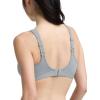 image:imageChampion Womens Womens Sports Bra HighImpact Maximum Support Breathable Moisture WickingQuarry