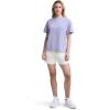 image:imageChampion Womens Classic Short Sleeve Graphic TShirt Loose Fit Script LogoDaybreak
