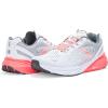 image:imageChampion Womens AlphaWhiteNchryGry