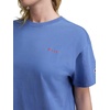 image:imageChampion Womens Classic Short Sleeve Graphic TShirt Loose Fit Script LogoCoastal Fjord  Tonal Script Logo