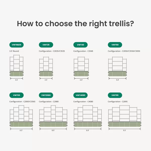 imageVego Garden 17quot Tall 10 in 1 Raised Garden Bed and 95 Long Wall Trellis for 25 x 95 Garden Beds Olive Green