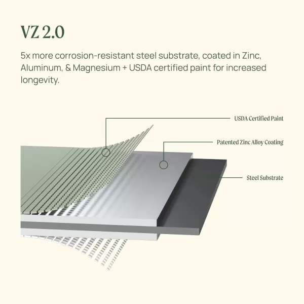 imageVego garden 17quot Tall 6 in 1 Novel Modular Raised Garden Bed Kit Metal Planter Box with 2 in 1 Wrench ampamp Magnetic Plant Tags for Vegetables Flowers Fruits Pearl WhiteTerra Cotta