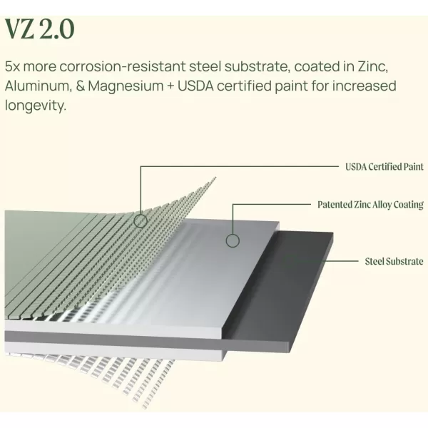 imageVego garden 32quot Extra Tall Raised Garden Bed Kits 4 in 1 Modular Raised Planter Box for Vegetables Flowers Fruits Oval Metal Raised Garden Bed Modern GrayOlive Green