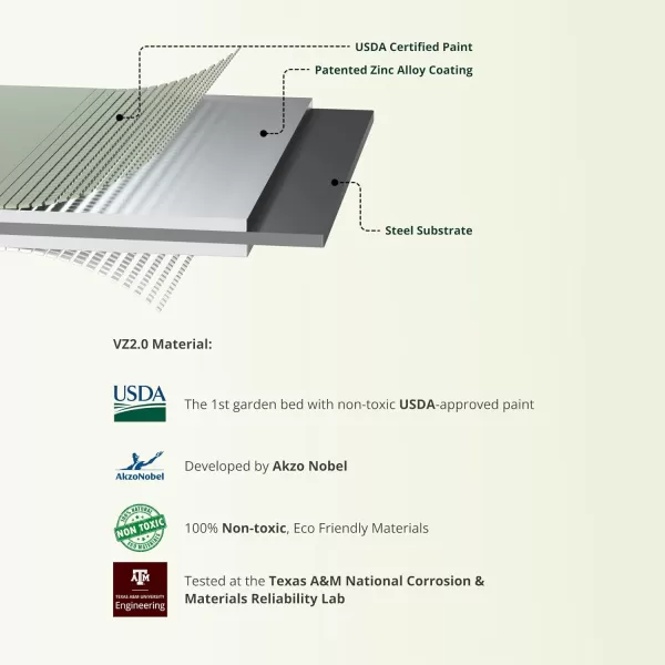 image17quot Tall 10 in 1 Raised Garden Bed and 95 Long Wall Trellis for 25 x 95 Garden Beds Pearl White