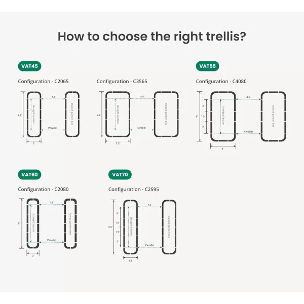 imageVego Garden Modular Arched Trellis System Triple Section 60 Long Trellis for 20 x 80 9 in 1 Garden BedVAT55  Triple Section 55 Long Trellis