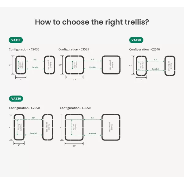 imageVego Garden Modular Arched Trellis System Triple Section 60 Long Trellis for 20 x 80 9 in 1 Garden BedVAT55  Triple Section 55 Long Trellis