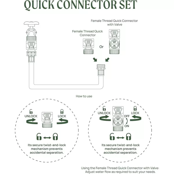 imageVego Quick Connector Set with Shut off Valve and Water Stop ampamp Lock Quick Connect Hose Fittings Feature Quick Release Kit Hose Fittings and Adapters V1 Set of 5Set of 5 V2