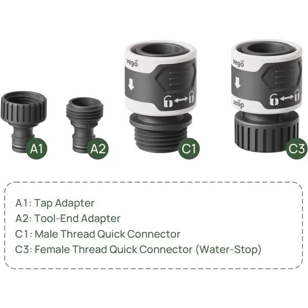 imageVego Quick Connector Set with Shut off Valve and Water Stop ampamp Lock Quick Connect Hose Fittings Feature Quick Release Kit Hose Fittings and Adapters V1 Set of 5Set of 5 V2