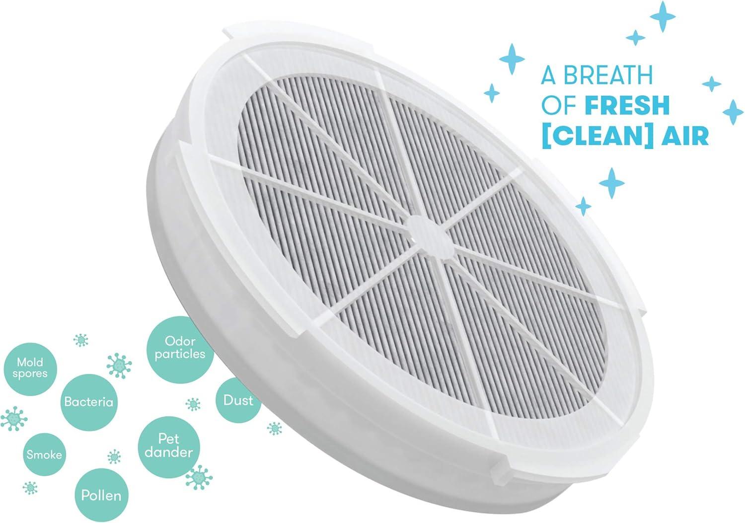 imageFrida Baby Replacement Filter for 3in1 Air Purifier with Activated Carbon Filter to Remove Odors Air Pollution ampamp MoreAir Purifier Filters 1ct