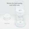 imageFrida Baby 3in1 GrowWithMe Toddler Potty Training Toilet  Transforms from Potty to Toilet Topper Potty Training Seat and Step Stool  EasytoClean Potty Training System3in1 Potty