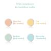 imageFrida Baby 3in1 Nose Nail  Ear Picker Baby Ear Cleaner  Baby Nose Cleaner and Nail Tool for Babies  Toddlers Safely Clean Babys Boogers Ear Wax ampamp MoreElectric Nail Buffer