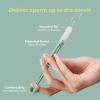 imageFrida Fertility atHome Insemination Kit  Insemination Kit for Families Developed with Fertility Specialists Designed for Comfort  Minimal Waste FSAHSA Eligible  2 Applicators  Collection CupInsemination Kit