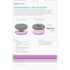 imageFrida Mom Donut Pillow Perineal Comfort Cushion with Cold Pack for Pain Relief Postpartum Essentials