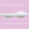imageFrida Mom Donut Pillow Perineal Comfort Cushion with Cold Pack for Pain Relief Postpartum Essentials