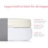 imageFrida Mom Nursing Pillow Adjustable Breastfeeding Pillow for Mom ampamp Baby Comfort with Back Support Customizable Wrap Around Waist Strap and Pockets for Heat ReliefNursing Pillow