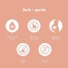 imageFrida Mom Pregnancy Skincare Set Body Relief for Stretch Marks Dry Skin Swelling ampamp Chafing  4pk SetPerineal  Belly Stretch Prep