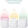 imageFrida Baby 3in1 Alarm Clock  Sound Machine  Nightlight  Wake Up Light Sunrise Alarm Clock White Noise Soother Sleep Trainer Nursery  Toddler  Kids Bedroom Bluetooth