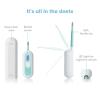 imageFrida Baby 3in1 Rectal Underarm ampamp Oral Thermometer for Kids Digital Baby Thermometer for Infants Toddlers ampamp Kids FSAHSA Eligible
