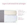 imageFrida Mom Adjustable Nursing Pillow with Nursing Pillow Back  Belly Warmers  for Mom  Baby Comfort During Nursing  Pumping