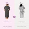 imageFrida Mom Labor and Delivery Gown for Hospital EasySnap Tagless Nursing Gown with SkintoSkin Access and Full Coverage in The Back