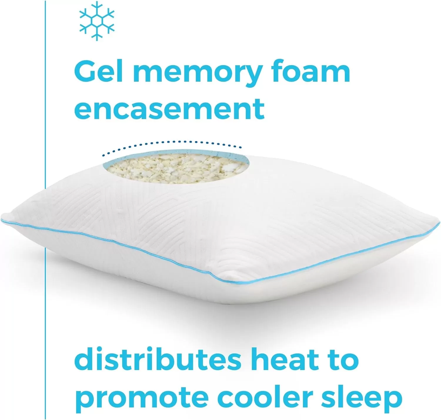 imageLINENSPA Shredded Gel Memory Foam Pillow  Cooling Bed Pillow  Side Stomach and Back Sleepers  StandardWhite