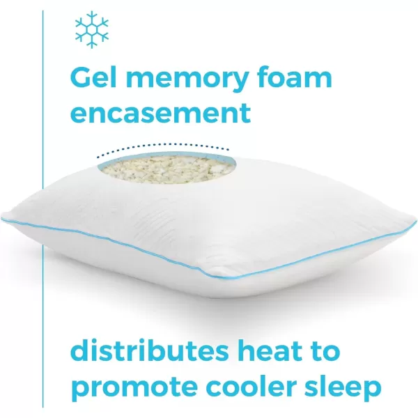 imageLINENSPA Shredded Gel Memory Foam Pillow  Cooling Bed Pillow  Side Stomach and Back Sleepers  StandardWhite