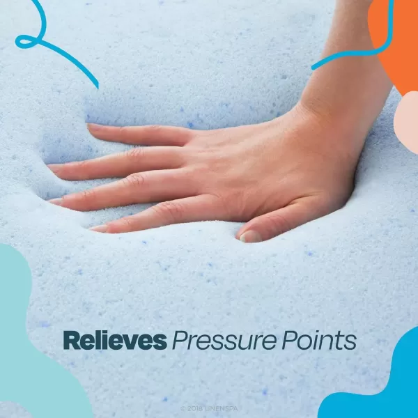 imageLINENSPA Memory Foam Mattress Topper  2 Inch Gel Infused Memory Foam  Plush Feel  Cooling and Pressure Relieving  CertiPUR Certified  Dorm Room Essentials  Queen SizeTwin