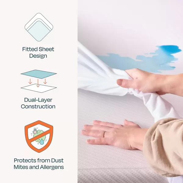 imageLINENSPA Premium Mattress Protector  White  Twin XL Size  Breathable Polyester  Fitted Style  Waterproof Design  Machine Washable ampamp Dryer Safe  Mattress Protector for Kids Teens and AdultsWhite