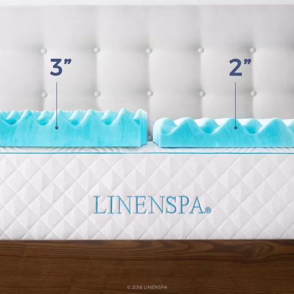imageLinenspa 3 Inch Convoluted Gel Swirl Memory Foam Mattress Topper  Promotes Airflow  Relieves Pressure Points  QueenCalifornia King