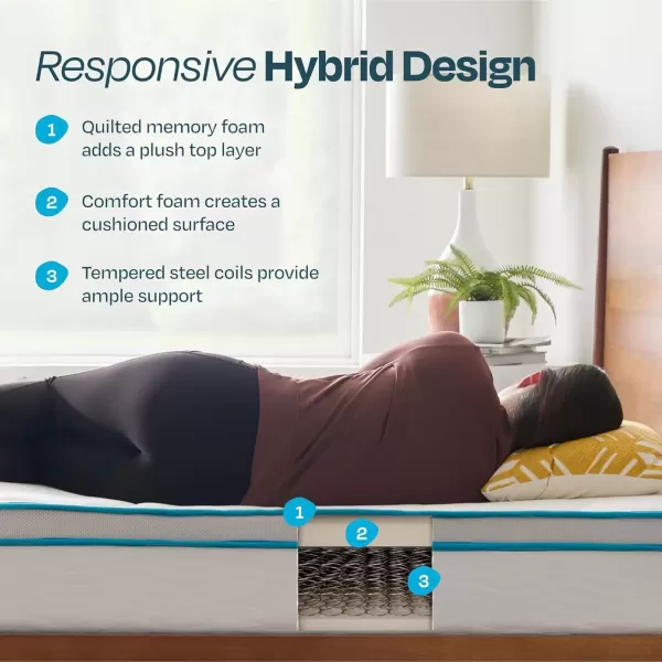 imageLinenspa 8 Inch Memory Foam and Spring Hybrid Mattress  Medium Firm Feel  Bed in a Box  Quality Comfort and Adaptive Support  Breathable  Cooling  Guest and Kids Bedroom  Twin SizeCalifornia King