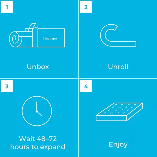 imageLinenspa 8 Inch Memory Foam and Spring Hybrid Mattress  Medium Firm Feel  Bed in a Box  Quality Comfort and Adaptive Support  Breathable  Cooling  Guest and Kids Bedroom  Twin SizeTwin