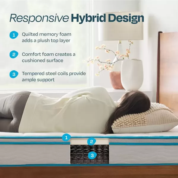 imageLinenspa 8 Inch Memory Foam and Spring Hybrid Mattress  Medium Firm Feel  Bed in a Box  Quality Comfort and Adaptive Support  Breathable  Cooling  Guest and Kids Bedroom  Twin SizeCalifornia King