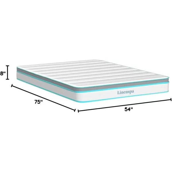 imageLinenspa 8 Inch Memory Foam and Spring Hybrid Mattress  Medium Firm Feel  Bed in a Box  Quality Comfort and Adaptive Support  Breathable  Cooling  Guest and Kids Bedroom  Twin SizeFull