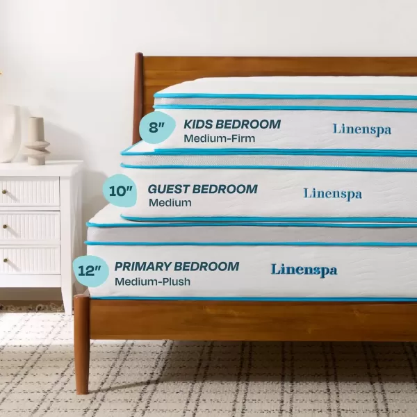 imageLinenspa 8 Inch Memory Foam and Spring Hybrid Mattress  Medium Firm Feel  Bed in a Box  Quality Comfort and Adaptive Support  Breathable  Cooling  Guest and Kids Bedroom  Twin SizeTwin