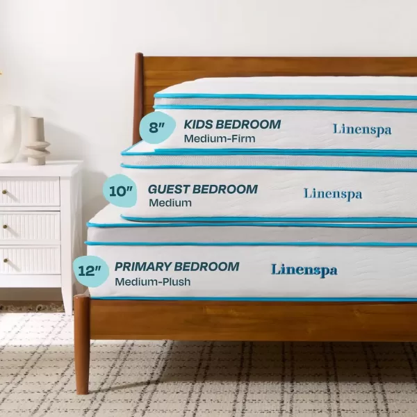 imageLinenspa 8 Inch Memory Foam and Spring Hybrid Mattress  Medium Firm Feel  Bed in a Box  Quality Comfort and Adaptive Support  Breathable  Cooling  Guest and Kids Bedroom  Twin SizeCalifornia King