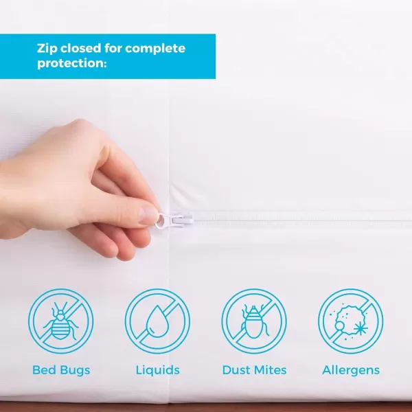 imageLinenspa Zippered Mattress Encasement  Waterproof ampamp Bed Bug Proof  Premium Noiseless ampamp Absorbent Cover  Queen WhiteWhite
