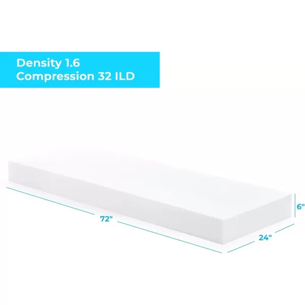 imageLinenspa High Density Cushion Craft Foam  Perfect for Chairs Sofas Headboards and DIY Projects 1quot x 24quot x 72quot WhiteWhite