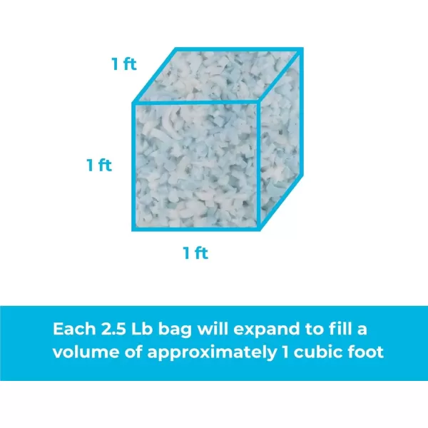 imageLinenspa Shredded Memory Foam  Craft Foam  Replacement Fill for Pillows Bean Bags Chairs Dog Beds Stuffed Animals and Crafts 25 Lbs Blue25 Lbs