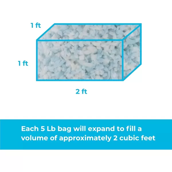 imageLinenspa Shredded Memory Foam  Craft Foam  Replacement Fill for Pillows Bean Bags Chairs Dog Beds Stuffed Animals and Crafts 25 Lbs Blue5 Lbs