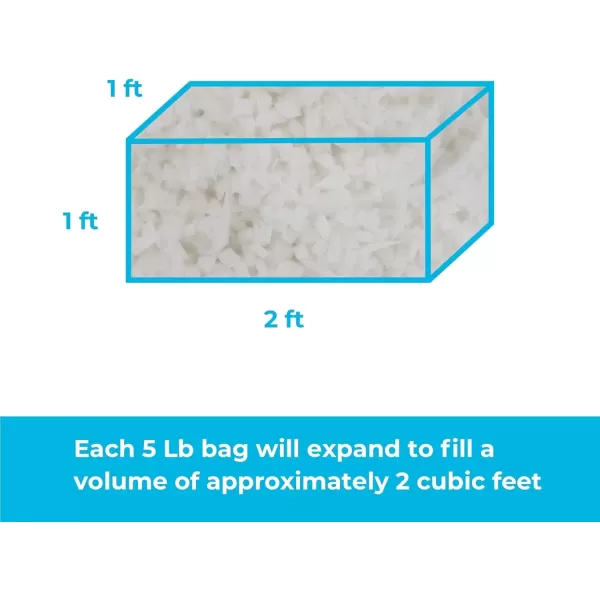 imageLinenspa Shredded Memory Foam  Craft Foam  Replacement Fill for Pillows Bean Bags Chairs Dog Beds Stuffed Animals and Crafts 25 Lbs Blue5 Lbs