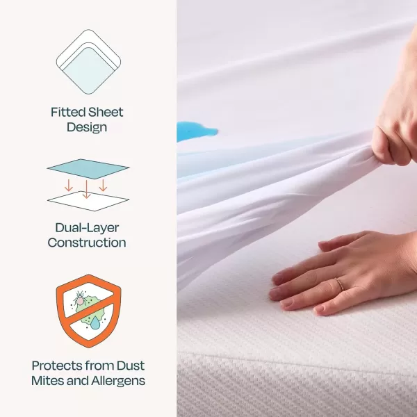 imageLINENSPA Waterproof 5Sided Premium Mattress Protector  Breathable and Hypoallergenic  Fitted Sheet Style Machine Washable Protector  TwinWhite