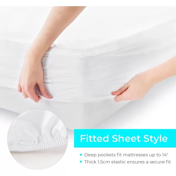 imageLINENSPA Waterproof 5Sided Premium Mattress Protector  Breathable and Hypoallergenic  Fitted Sheet Style Machine Washable Protector  TwinWhite