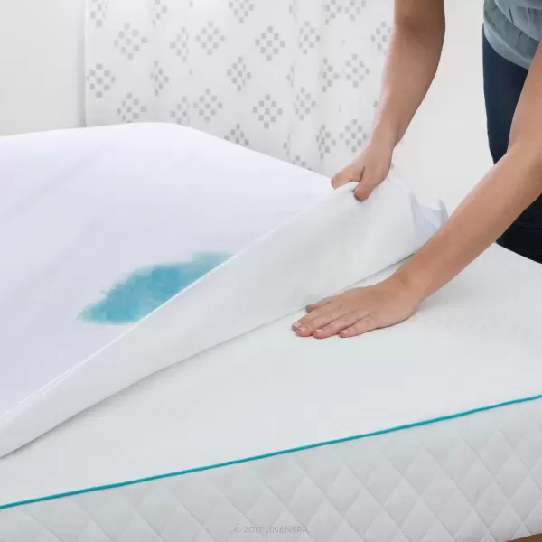 imageLINENSPA Waterproof 5Sided Premium Mattress Protector  Breathable and Hypoallergenic  Fitted Sheet Style Machine Washable Protector  TwinWhite