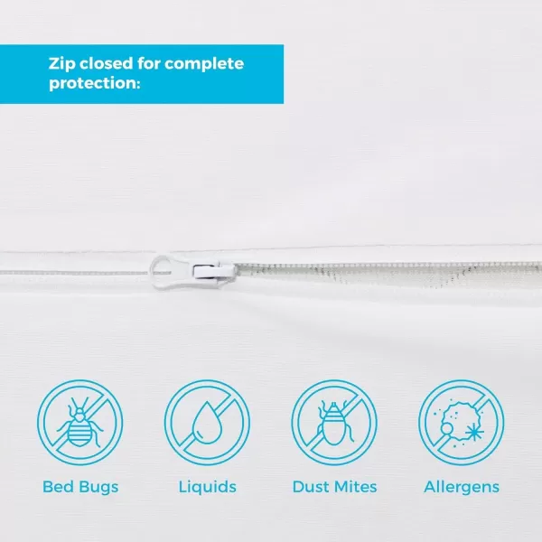 imageLinenspa Box Spring Encasement Twin Complete Protection with Zipper Waterproof Box Spring Protector Twin  WhiteWhite