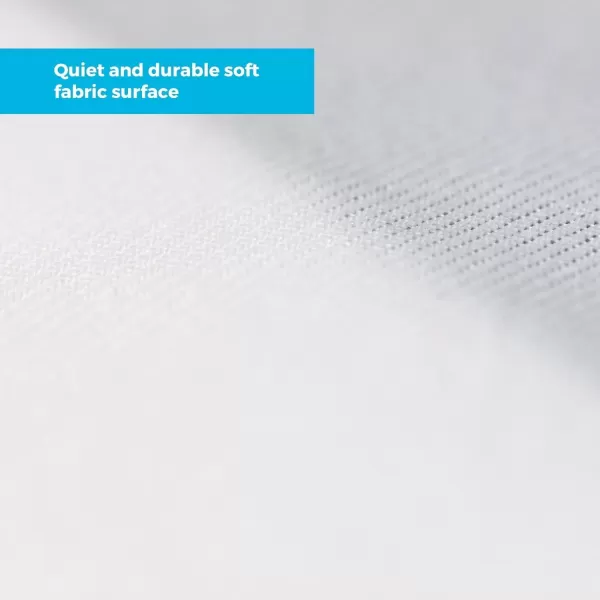 imageLinenspa Box Spring Encasement Twin Complete Protection with Zipper Waterproof Box Spring Protector Twin  WhiteWhite