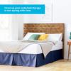 imageLinenspa 14 Inch Wrinkle and Fade ResistantMachine WashableEasy Use Pleated Microfiber Bed Skirt Queen NavyNavy